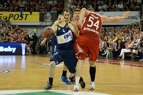 场动态来看 场动态来看